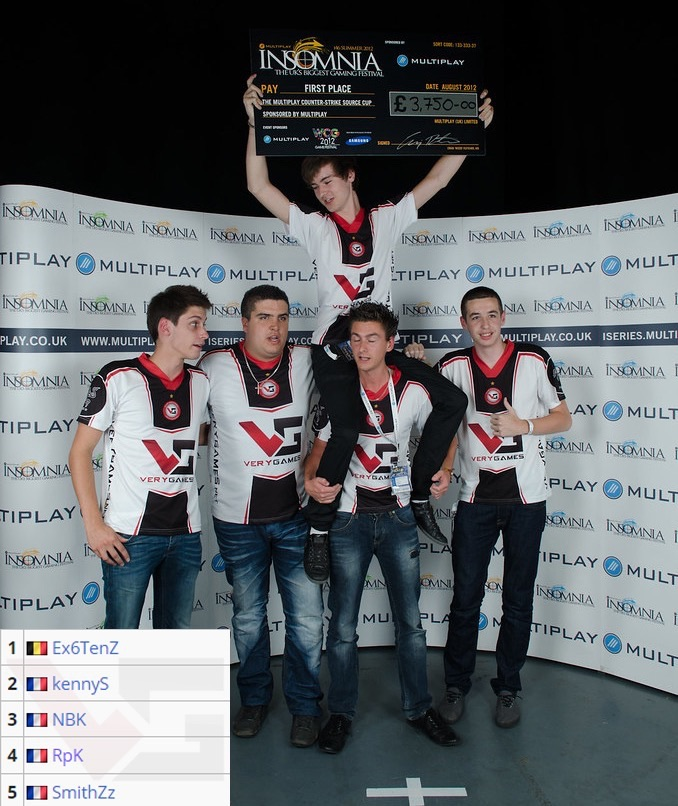 跨越国际比 跨越国际比