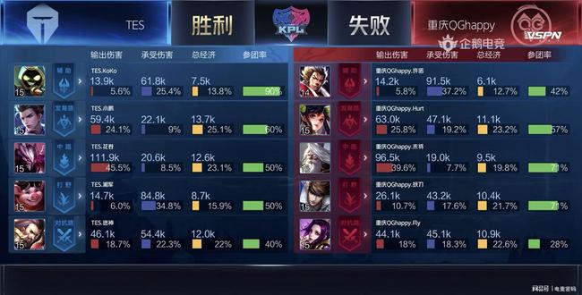 三点值得关 三点值得关