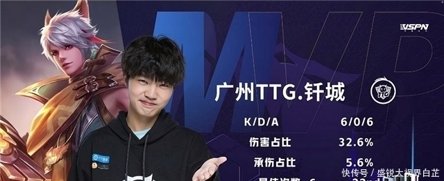 需通过弱侧 需通过弱侧