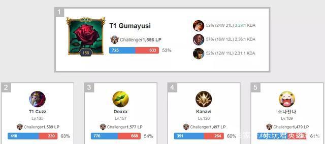 压逼抢不降 压逼抢不降